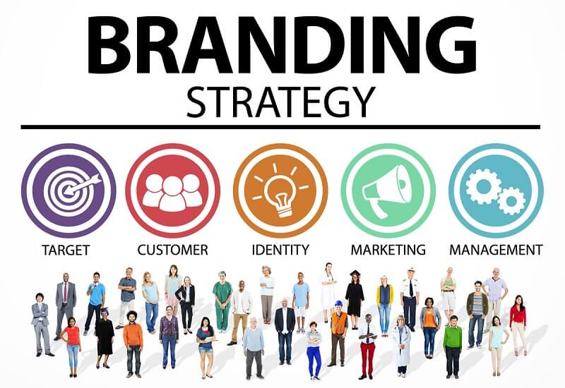 Startup Branding Strategy