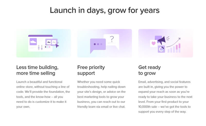 Launch-in-days  WordPress vs WooCommerce In-depth Key Differences Launch in days