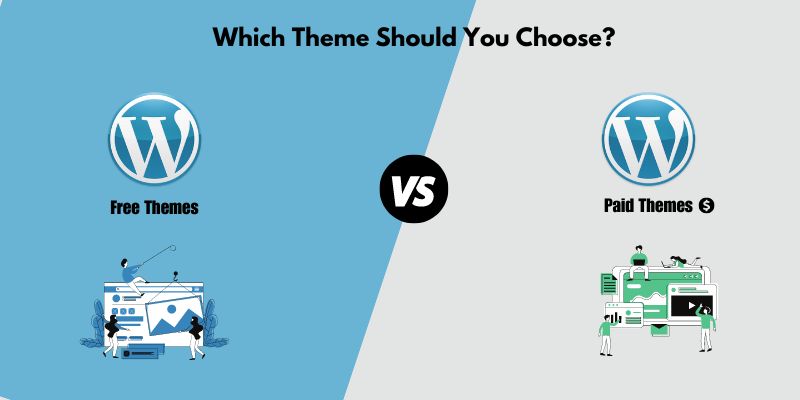 WordPress Free vs Paid  WordPress Free vs Paid Themes: Which One Should You Choose? WordPress Free vs Paid 2