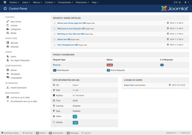 Joomlas control panel