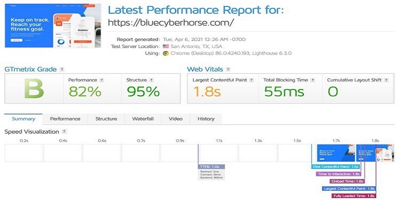 Bluehost-page-load-speed