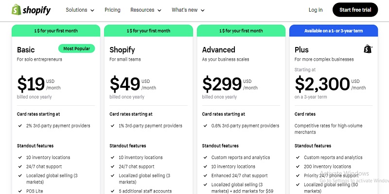 Shopify_Pricing