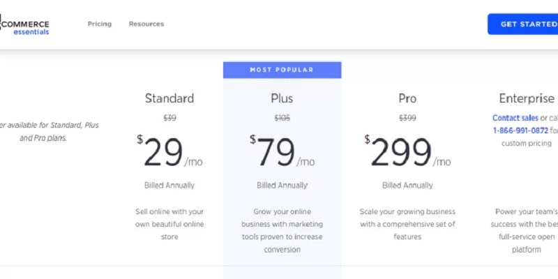 bigcommerce_dashboard