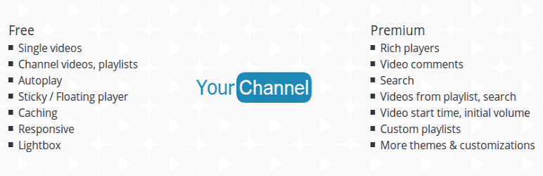 YourChannel Plugin