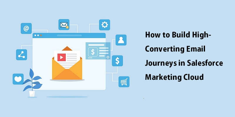 Build High-Converting Email Journeys in Salesforce Marketing Cloud