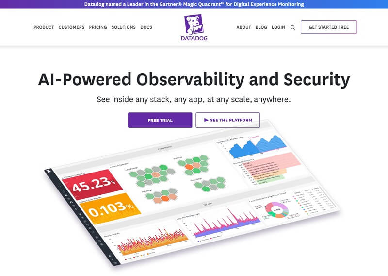 Datadog USA-Based SaaS Product Development Companies