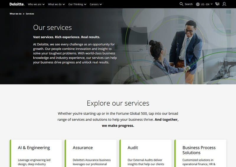 Deloitte Software Development Companies in the USA